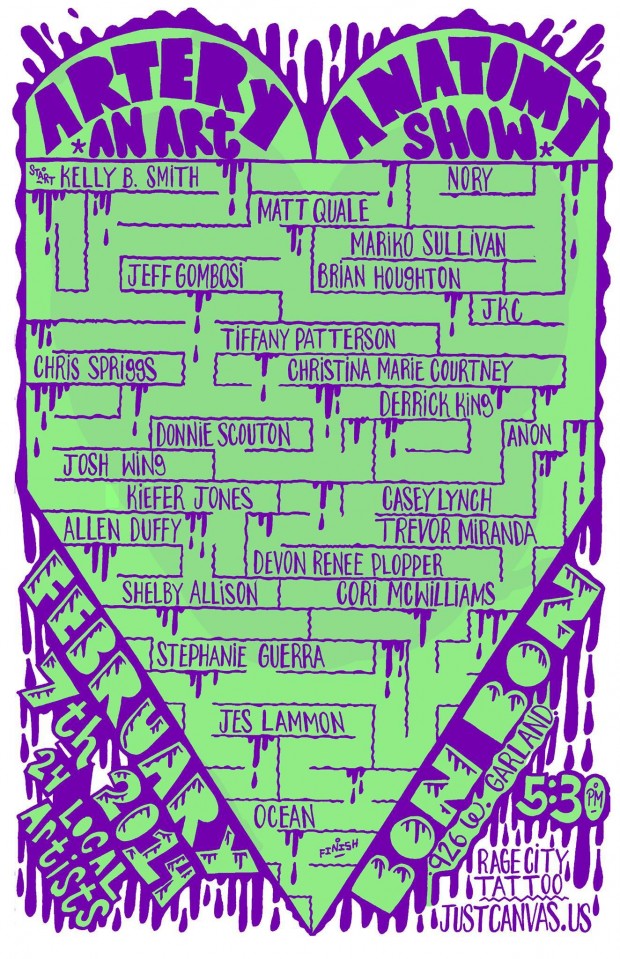 Artery Anatomy